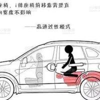 学学车震吧！