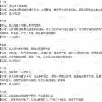 绿帽自测